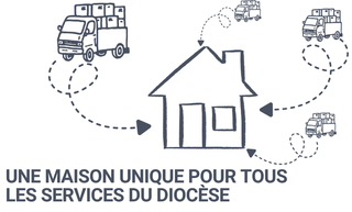 une-maison-unique-pour-tous-les-services-du-diocese