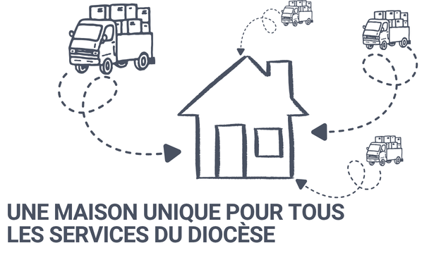 une-maison-unique-pour-tous-les-services-du-diocese